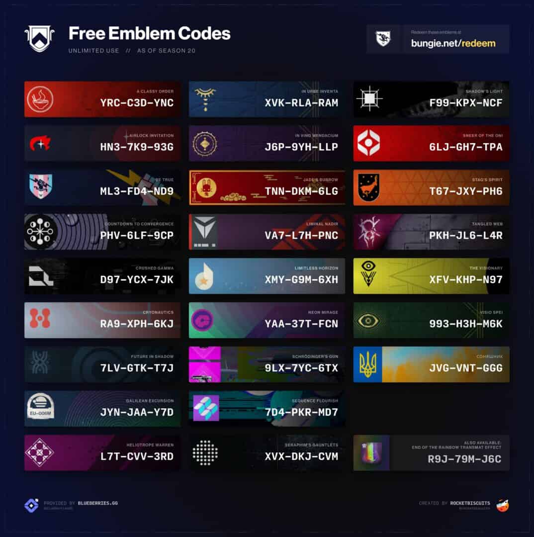 Free Emblems Destiny 2 Infographic 1074x1080 